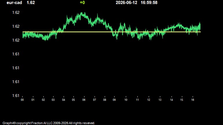 eur-cad.jpg